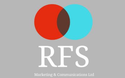 Ad Blockers: do your customers use them?