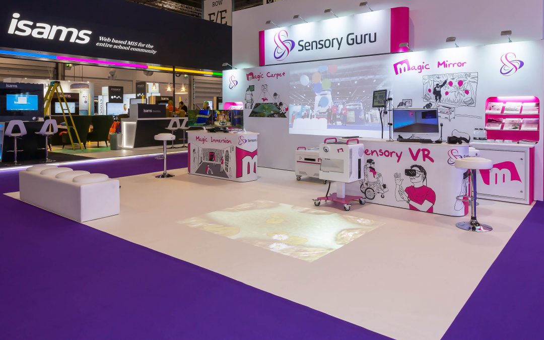 Are you Measuring your Exhibition ROI Effectively?