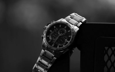 Improve your product photography in-house