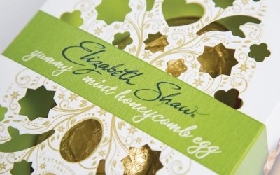 Gift Packaging: an opportunity not to be missed!